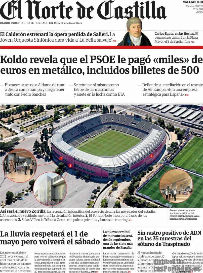 El Norte de Castilla