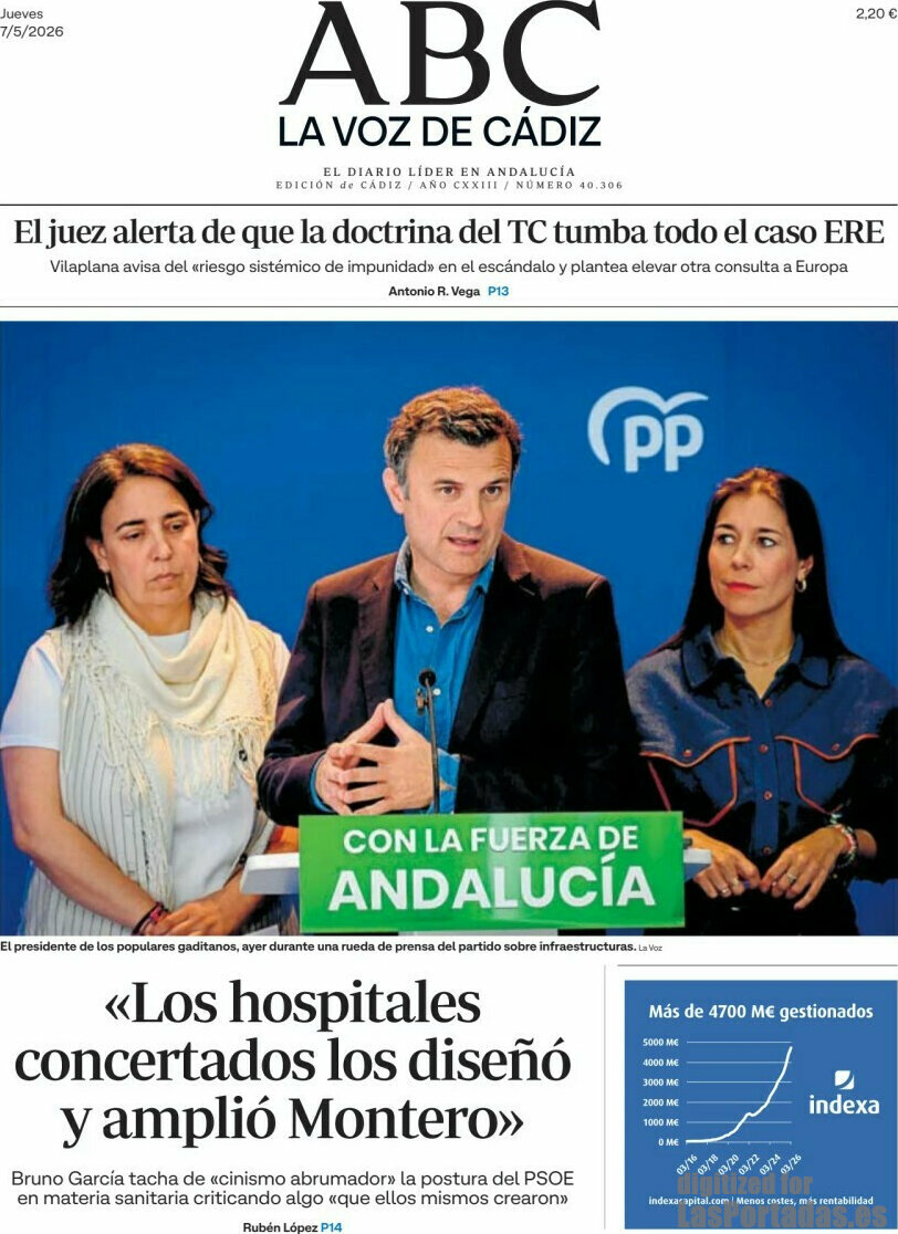 La Voz de Cádiz