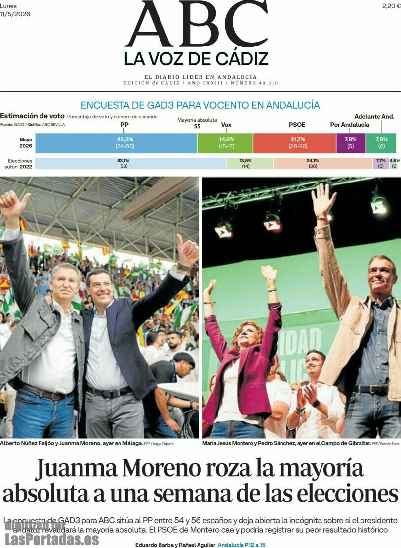 La Voz de Cádiz