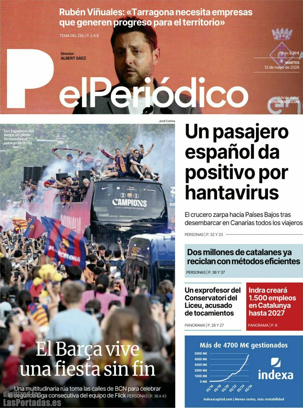 El Periódico de Catalunya(Castellano)