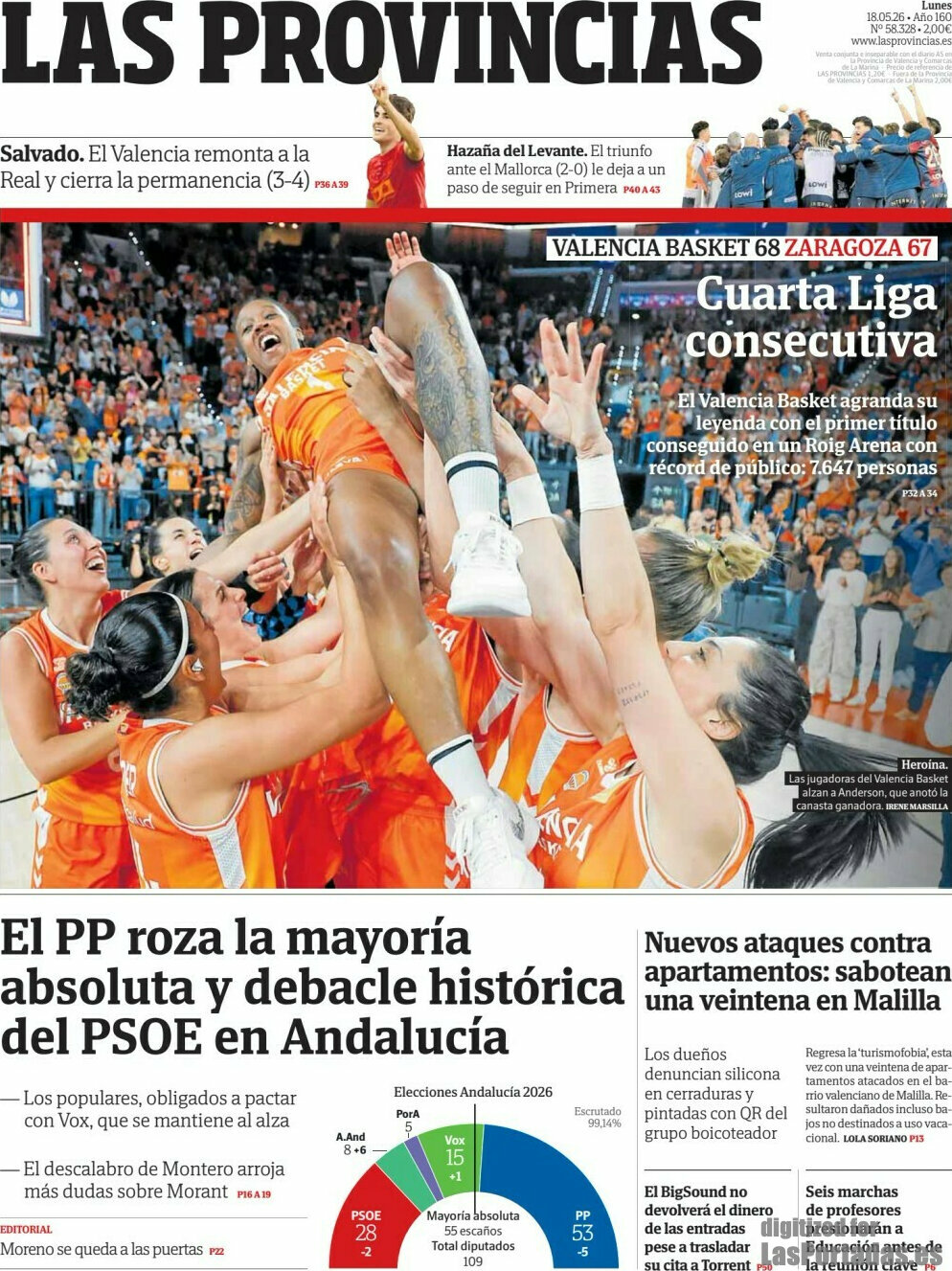 Las Provincias