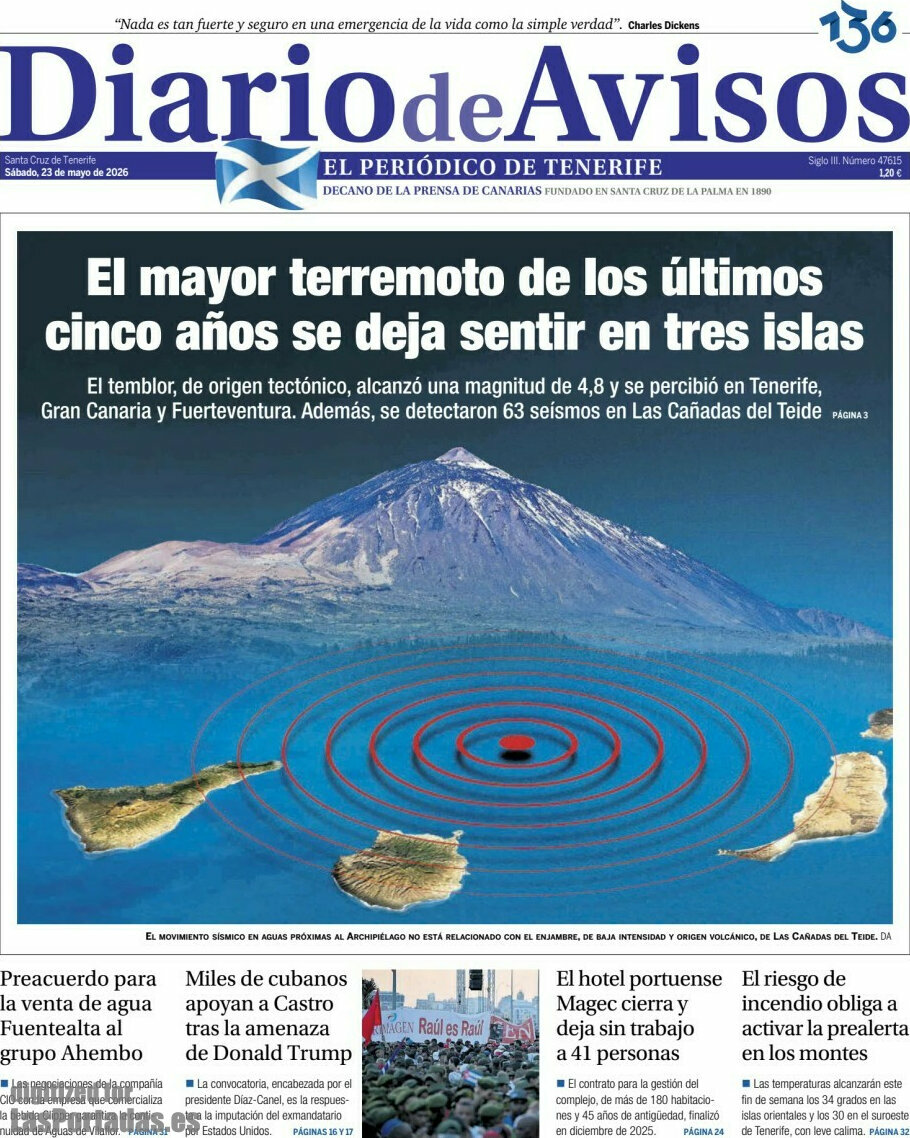 Diario de Avisos