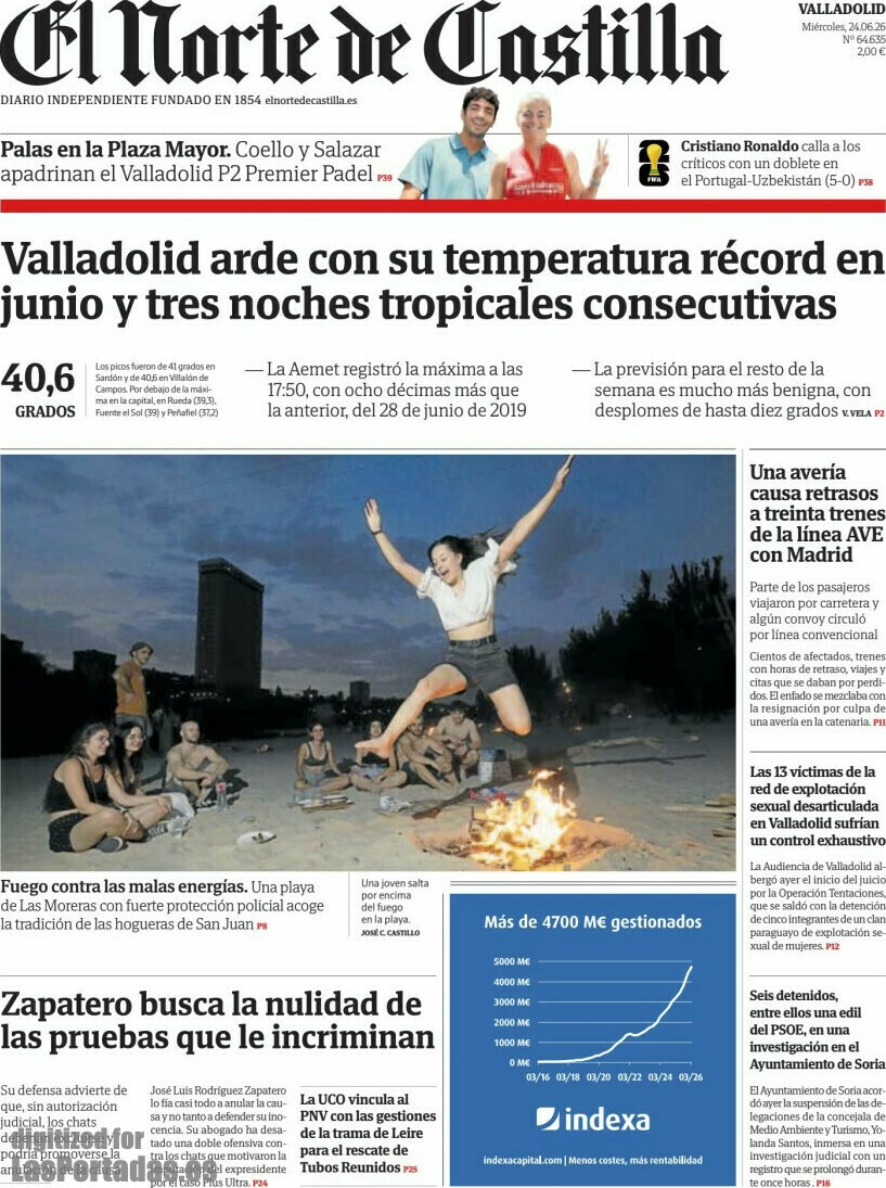 El Norte de Castilla