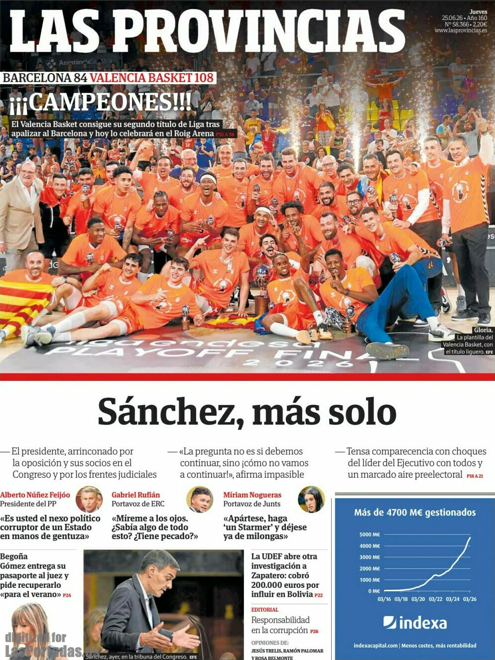 Las Provincias