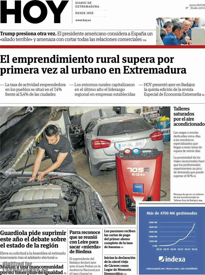 Hoy