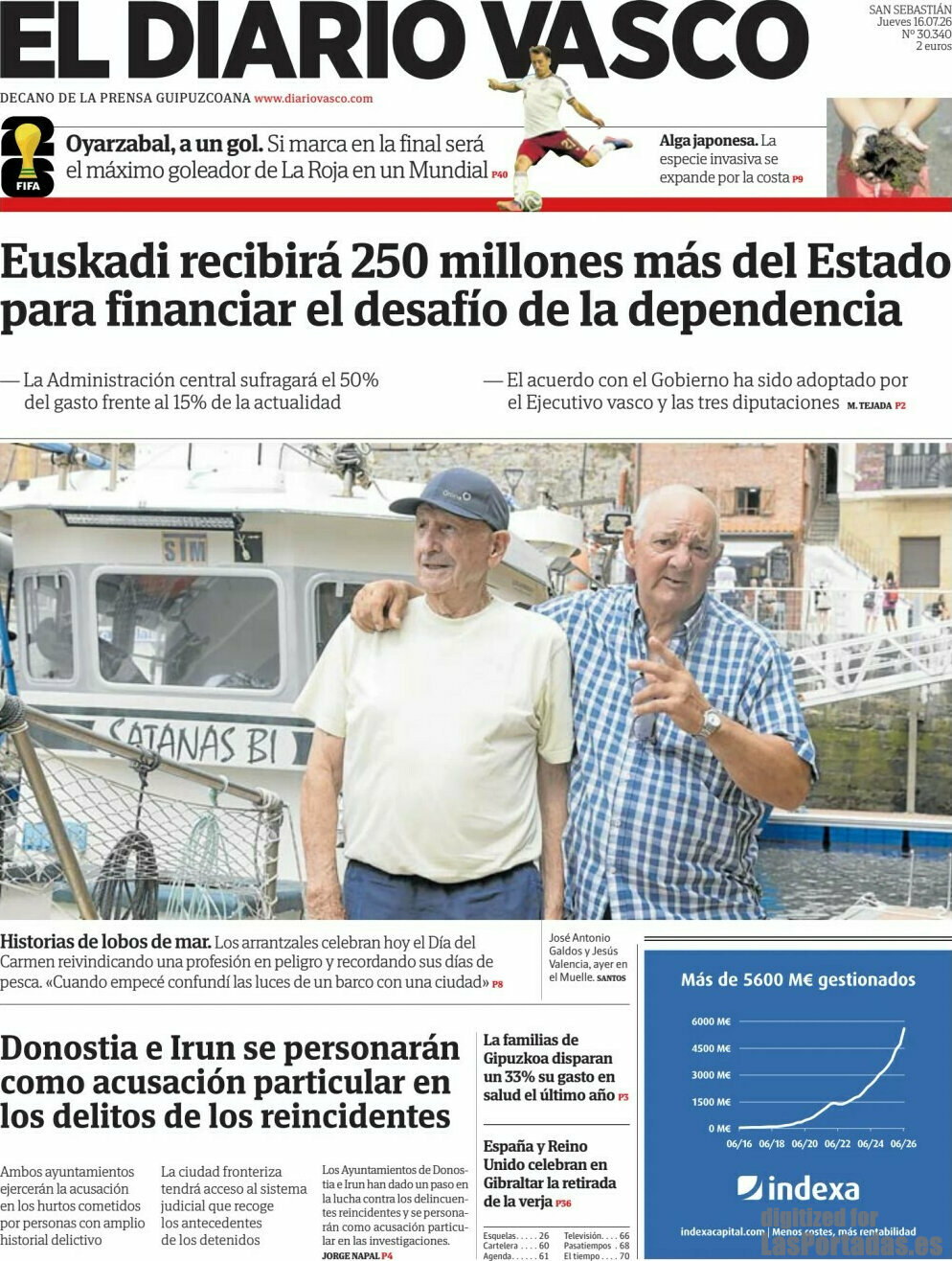El Diario Vasco