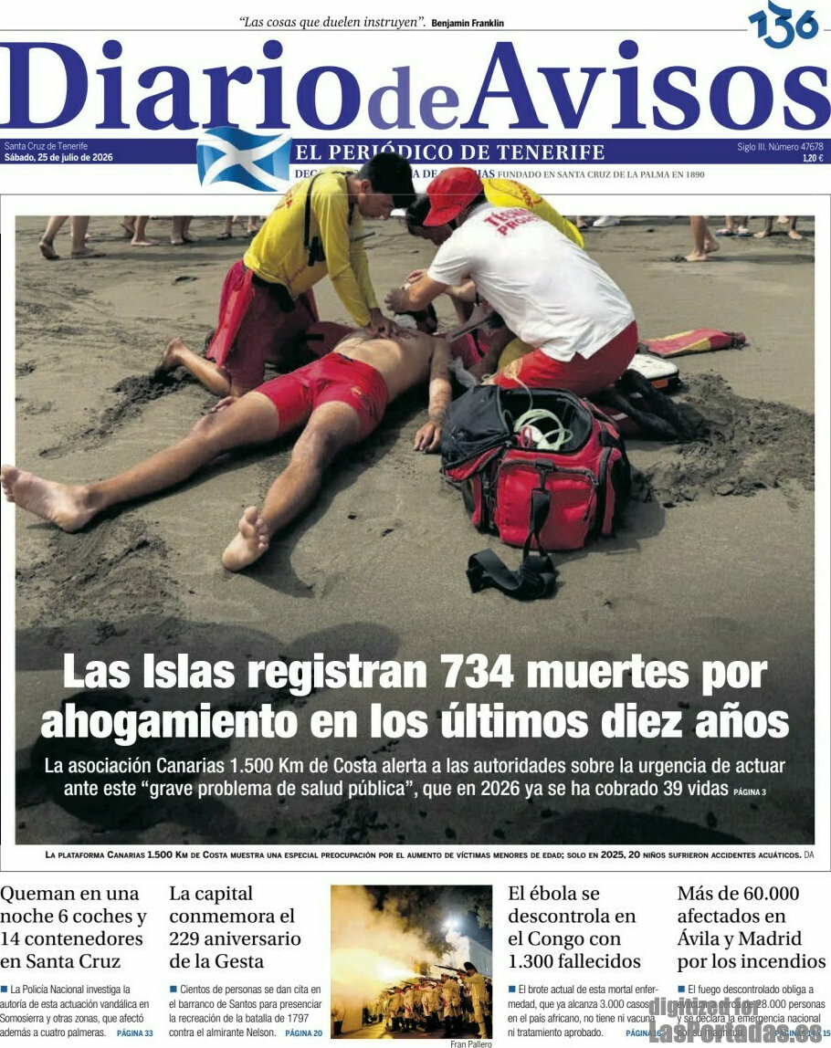 Diario de Avisos
