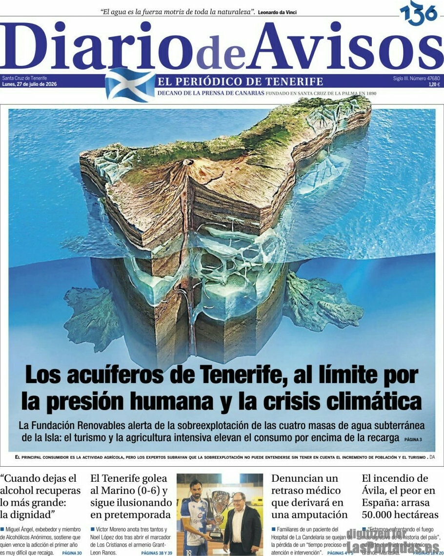 Diario de Avisos