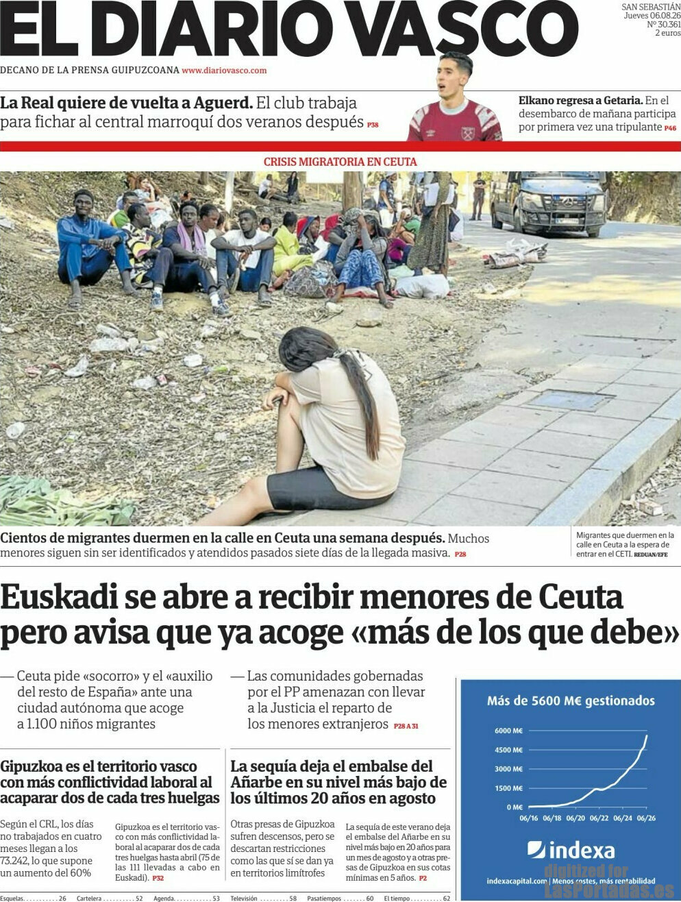 El Diario Vasco