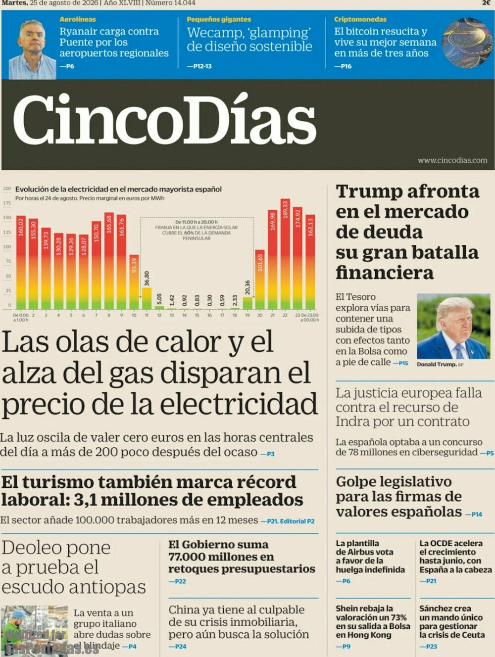 Cinco Días