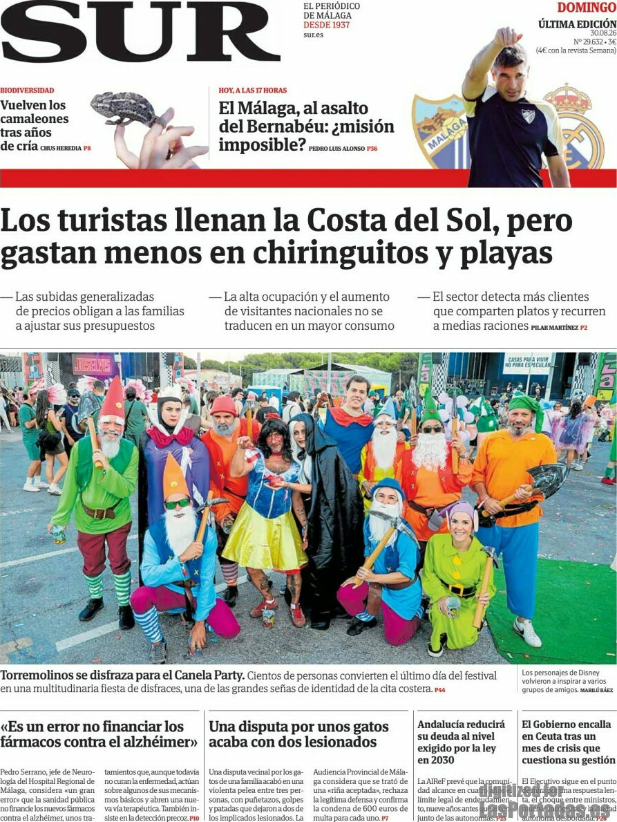 Sur