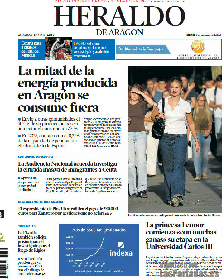 Heraldo de Aragon