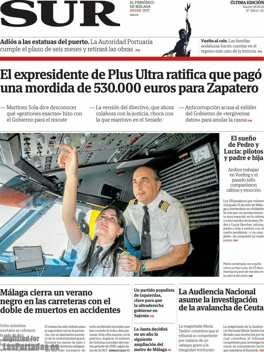 Sur