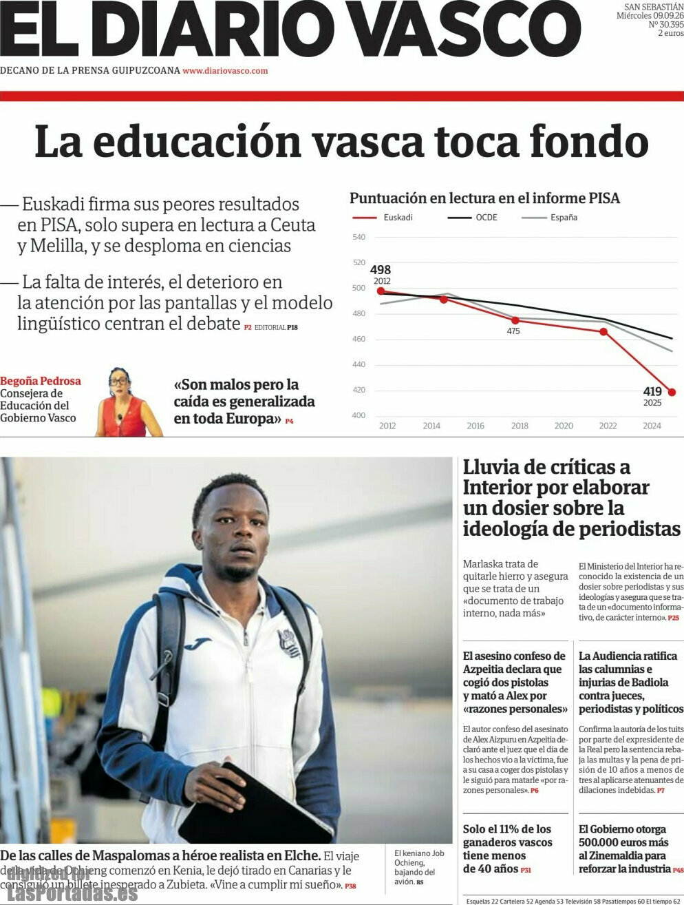 El Diario Vasco