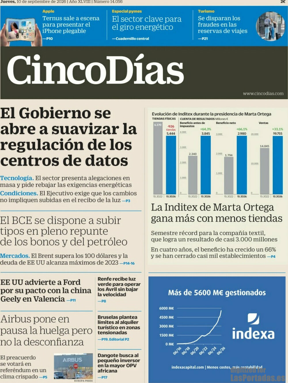 Cinco Días