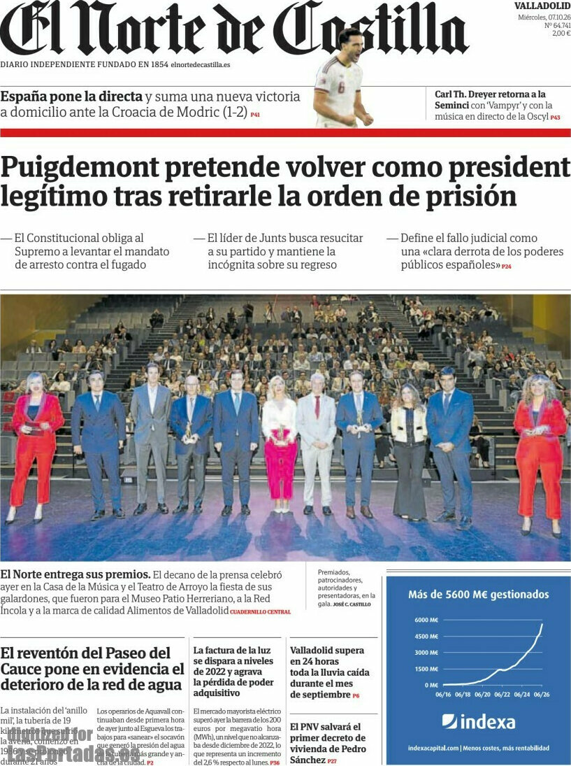 El Norte de Castilla