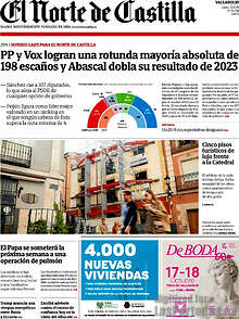 Periodico El Norte de Castilla
