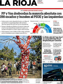 Periodico La Rioja