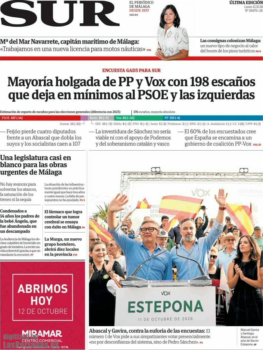 Sur