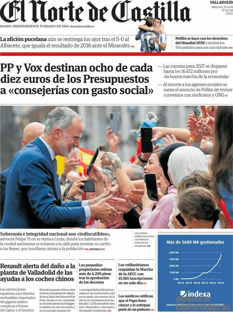 El Norte de Castilla
