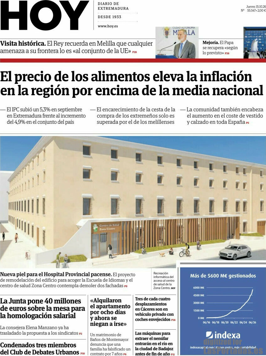 Hoy