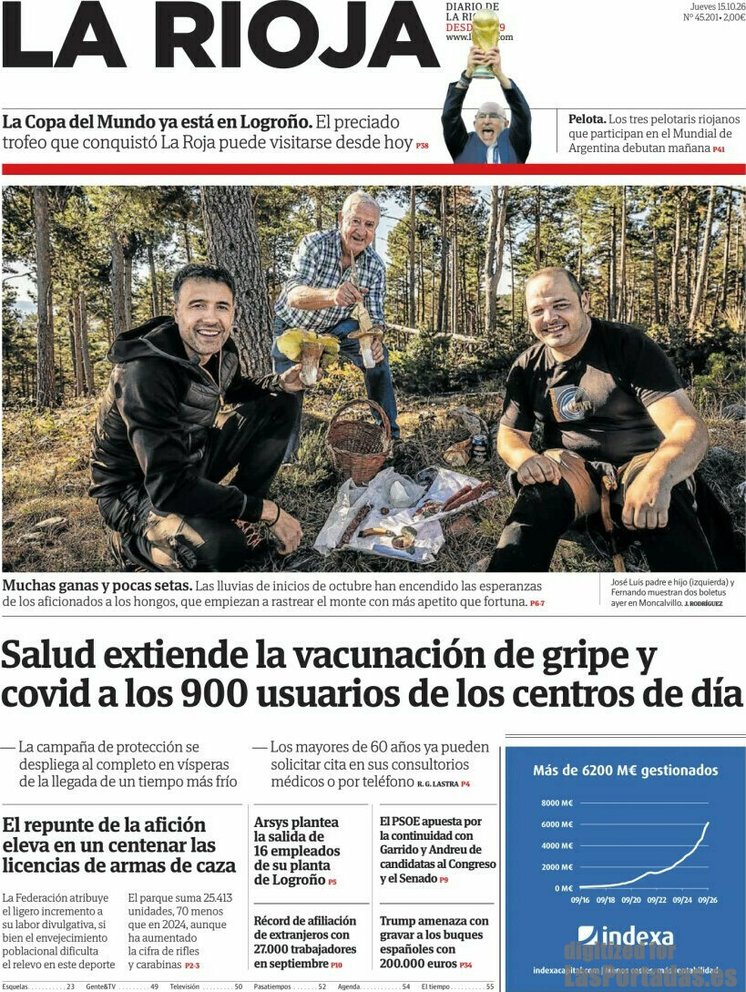 La Rioja