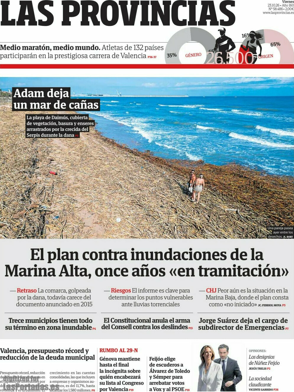 Las Provincias